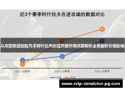 从攻防枢纽到胜负手阿什拉夫欧冠关键作用深度解析全景剖析价值影响