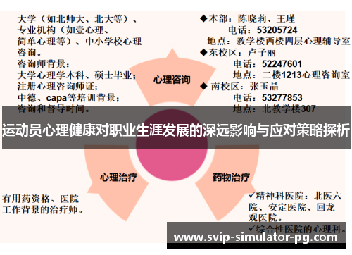 运动员心理健康对职业生涯发展的深远影响与应对策略探析