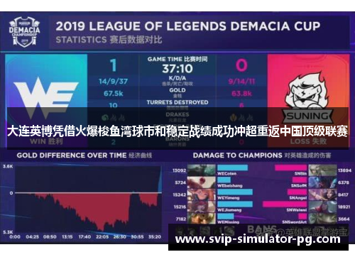 大连英博凭借火爆梭鱼湾球市和稳定战绩成功冲超重返中国顶级联赛 大连英博凭借火爆梭鱼湾球市和稳定战绩成功冲超重返中国顶级联赛