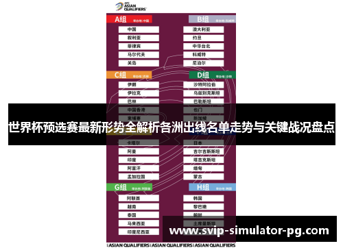 世界杯预选赛最新形势全解析各洲出线名单走势与关键战况盘点