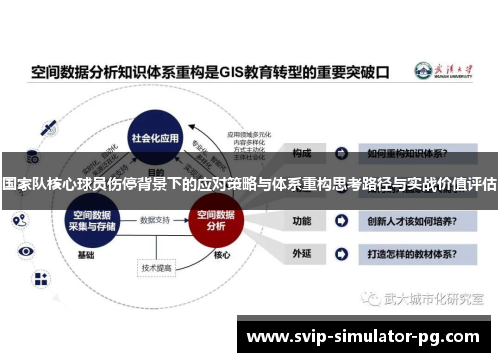 国家队核心球员伤停背景下的应对策略与体系重构思考路径与实战价值评估