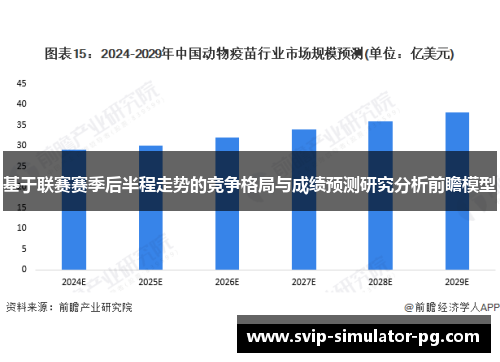 基于联赛赛季后半程走势的竞争格局与成绩预测研究分析前瞻模型
