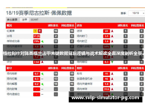 格拉利什对阵英格兰法甲关键数据背后逻辑与战术解读全面深度剖析全景 格拉利什对阵英格兰法甲关键数据背后逻辑与战术解读全面深度剖析全景
