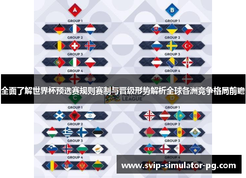 全面了解世界杯预选赛规则赛制与晋级形势解析全球各洲竞争格局前瞻 全面了解世界杯预选赛规则赛制与晋级形势解析全球各洲竞争格局前瞻