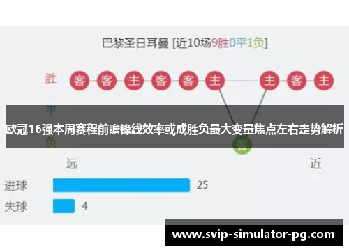 欧冠16强本周赛程前瞻锋线效率或成胜负最大变量焦点左右走势解析 欧冠16强本周赛程前瞻锋线效率或成胜负最大变量焦点左右走势解析